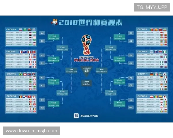 欧洲世界杯直播足球赛赛程安排及各大平台在线观看入口推荐