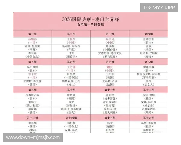 澳门世界杯乒乓球赛抽签流程详解：从抽签仪式到抽签结果的每一个细节解析