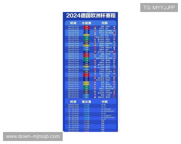 美加墨世界杯出线球队名单公布及未来晋级形势全面解析