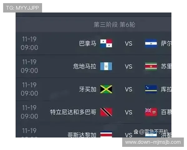 2026年世界杯48支球队抽签分组规则全面解析及影响分析