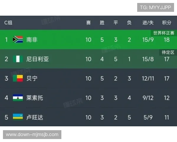 中国队在美加墨世界杯的赛程安排及比赛时间一览帮助粉丝提前准备